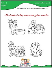 Olayları Sıralama Çalışmaları